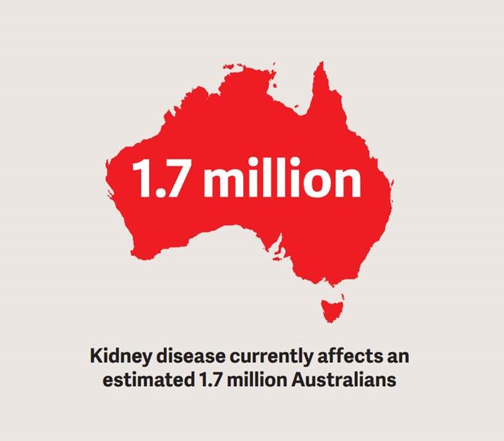 CKD_Australia_1